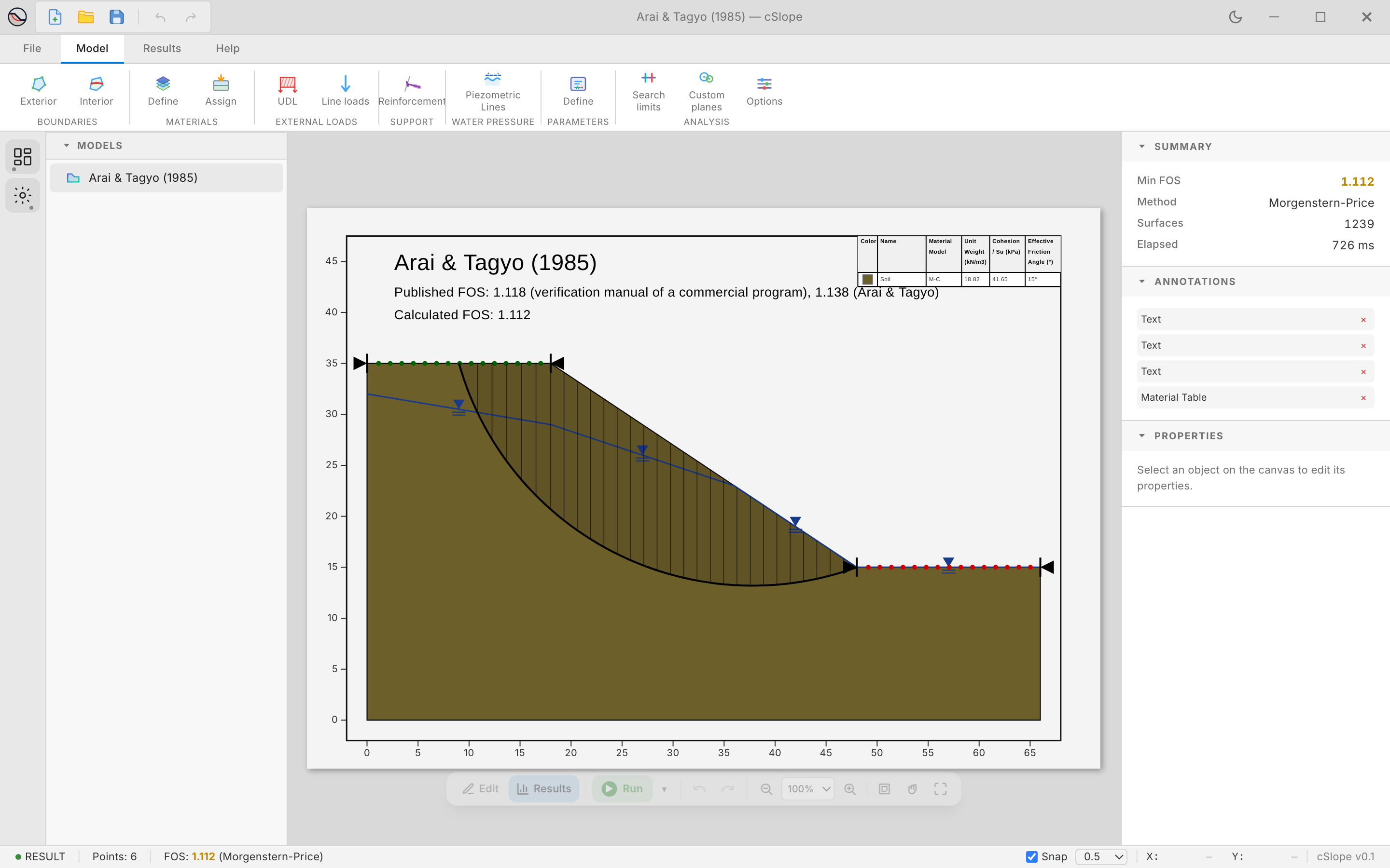 Result mode with the critical circle crossing the water table
